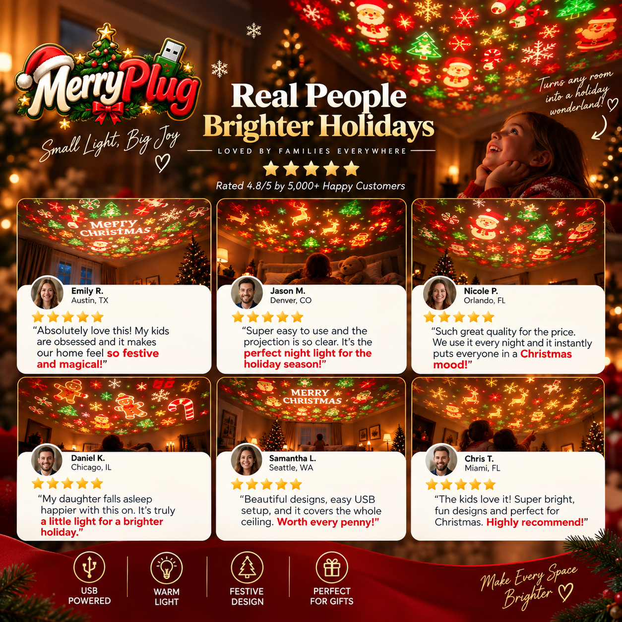 MerryPlug customer reviews from across the United States